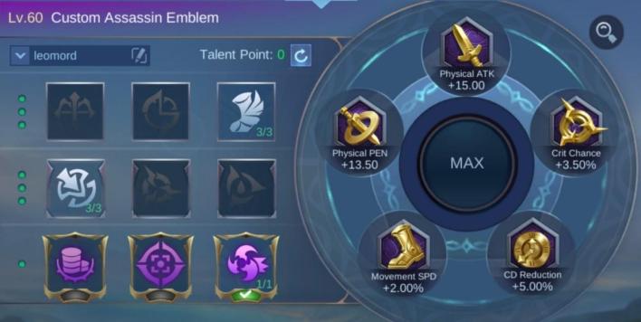 custom killer emblem masha Mobile Legends Masha Guide