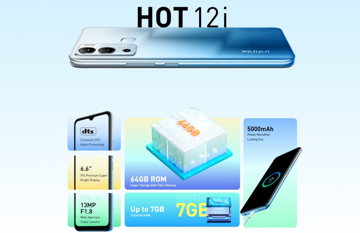 Infinix launches Hot 12i at affordable prices, two more versions on the way