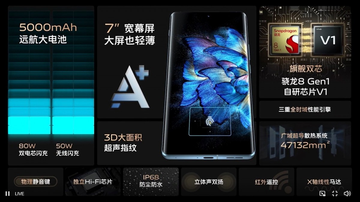 Vivo X Note 7-inch unveiled with SD 8 Gen 1 and quad camera, followed by vivo Pad powered by SD 870