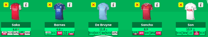 FPL Double Gameweek 33 Free Hit