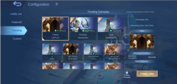 Creation mode trend panel