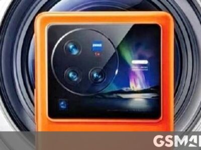 Here’s what the camera island looks like on the upcoming vivo X80 Pro +