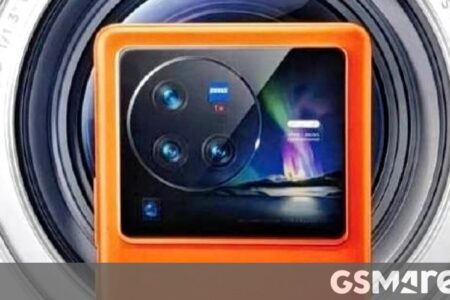 Here’s what the camera island looks like on the upcoming vivo X80 Pro +