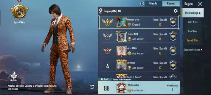 PUBG Mobile BGMI regional ranking