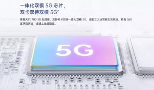 Oppo A55s 5G: Dimensity 700 chipset