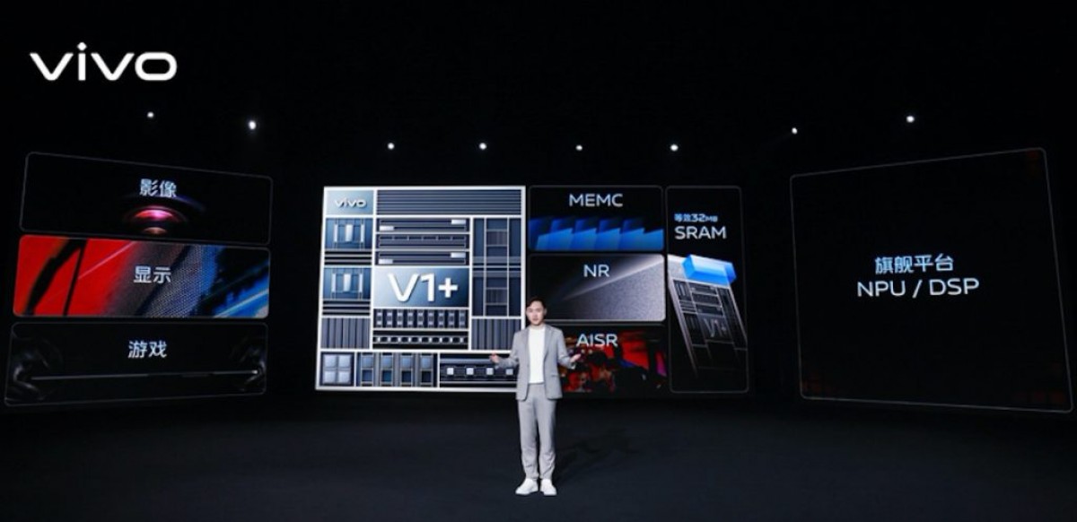 The vivo V1 + dedicated imaging chip will debut in the X80 series next week