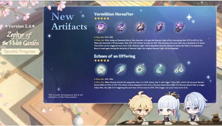 Genshin Impact has lost the artifacts of the valley