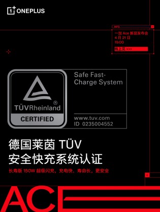 OnePlus 10R / Ace with 150W fast charge should maintain at least 80% capacity after 1,600 charge cycles