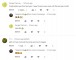 A handful of spam comment samples