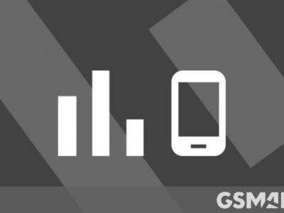 Top 10 Trending Phones of Week 16