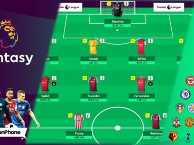 FPL Gameweek 35 Watchlist 2021/22: 5 Fantasy players to watch out for