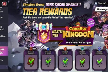 Cookie Run: Kingdom: Best Meta Cookies For Arena – Dark Cacao Season 1