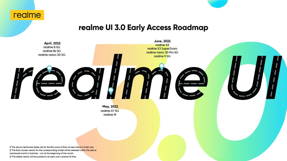 Realme shares the Realme UI 3.0 update roadmap for Q2 2022