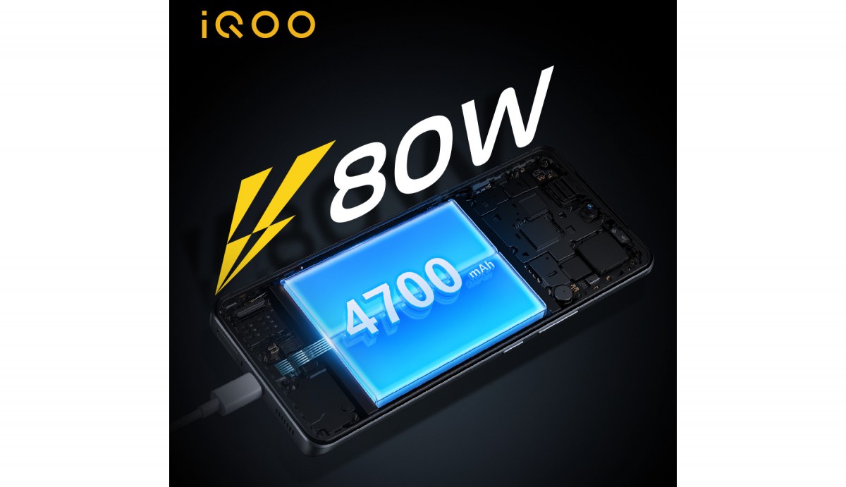 iQOO reveals the Neo6 battery specifications ahead of the April 13 launch event