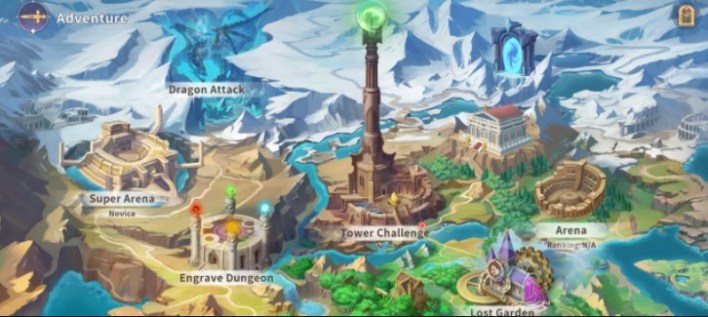 Solutions when stuck in the main story