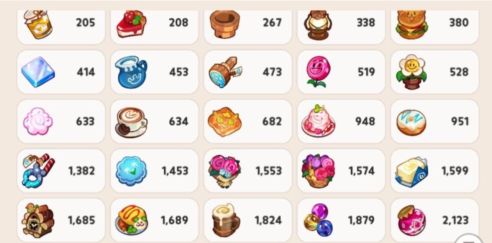 Cookie Run Kingdom Trade Harbor