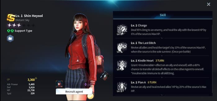 Level characters