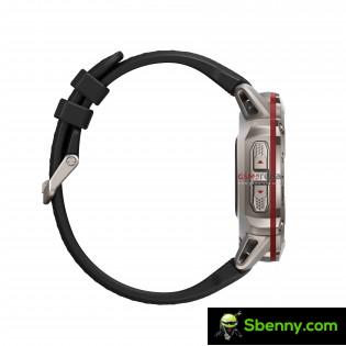 Amazfit Vienna