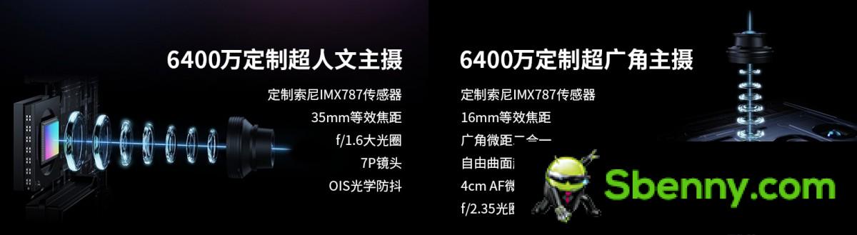 Axon 40 Ultra's main and ultra wide-angle cameras use a custom Sony IMX787 sensor (64MP omni-directional AF)