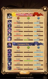 AFK Arena AFK Arena