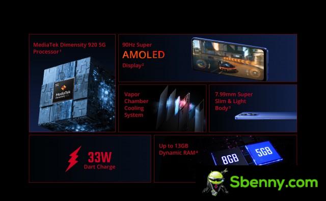 Realem Narzo 50 Pro 5G main specifications