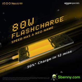 iQOO Neo6 will come with 12GB of RAM, 256GB of storage, and 80W of charging