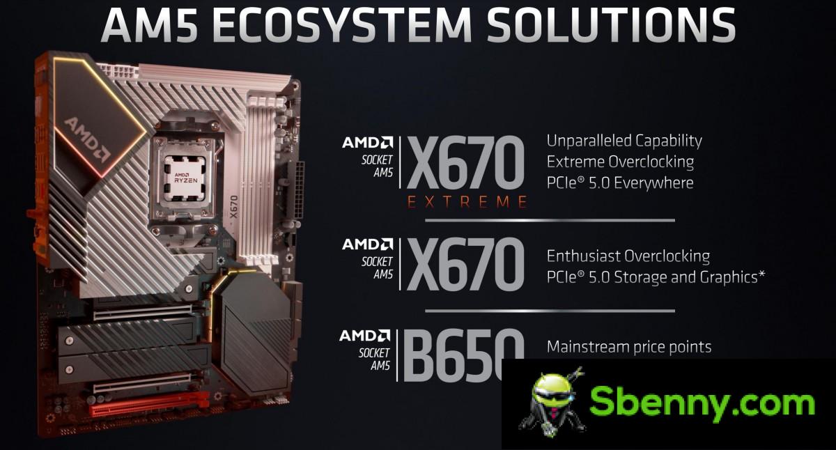 AMD introduces the Ryzen 7000 series processor running at 5.5 GHz