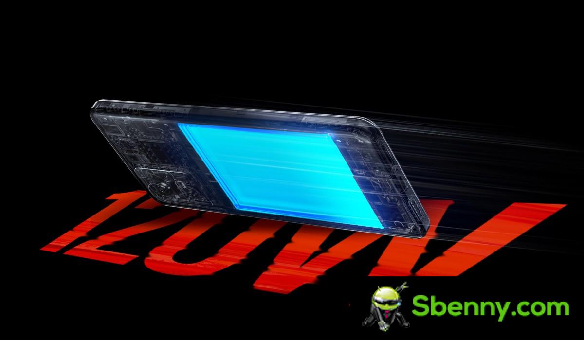 Xiaomi Redmi Note 11T Pro and Pro + unveiled in China, with Note 11 SE tags