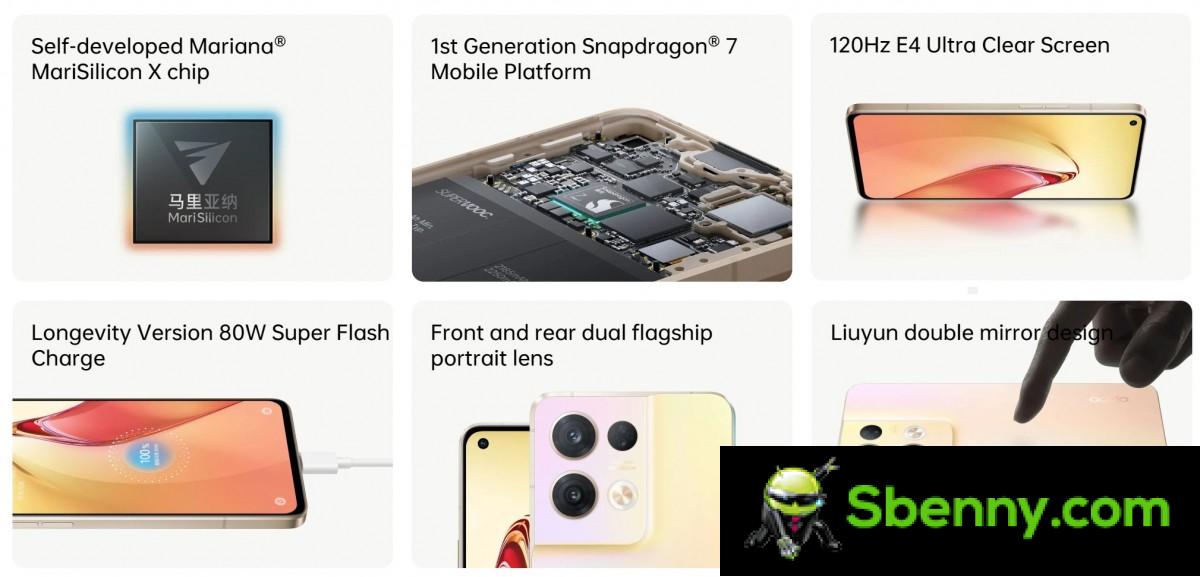 Weekly poll: the Oppo Reno8 trio awaits your approval