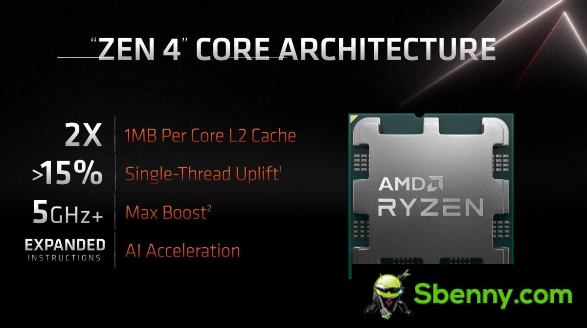 AMD introduces the Ryzen 7000 series processor running at 5.5 GHz