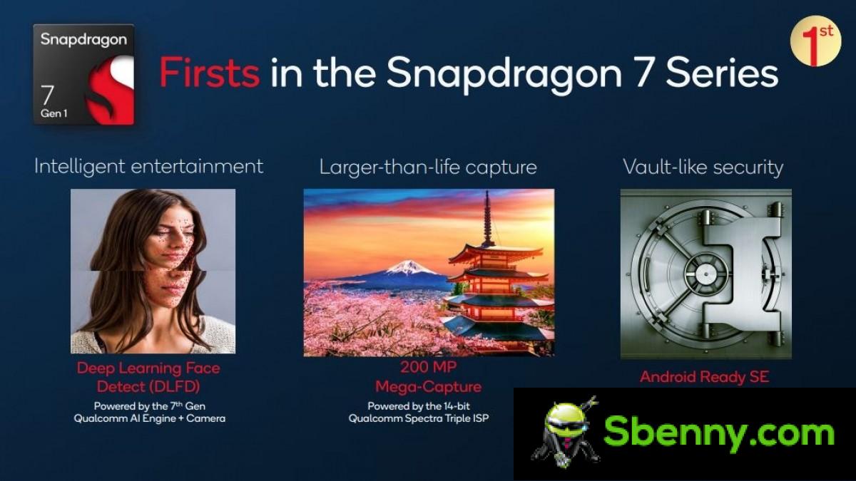 [EMBARGO 15:30]    Qualcomm announces Snapdragon 7 Gen 1