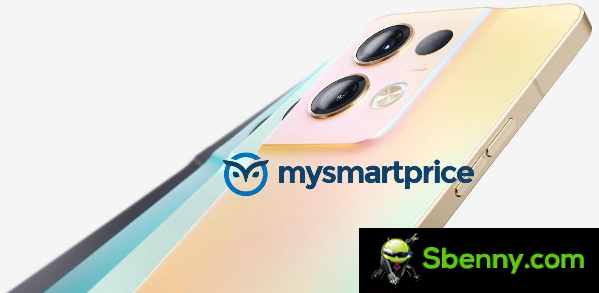 Rendering of Oppo Reno8
