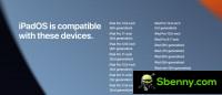 Compatibility lists for previous versions: iPadOS 15