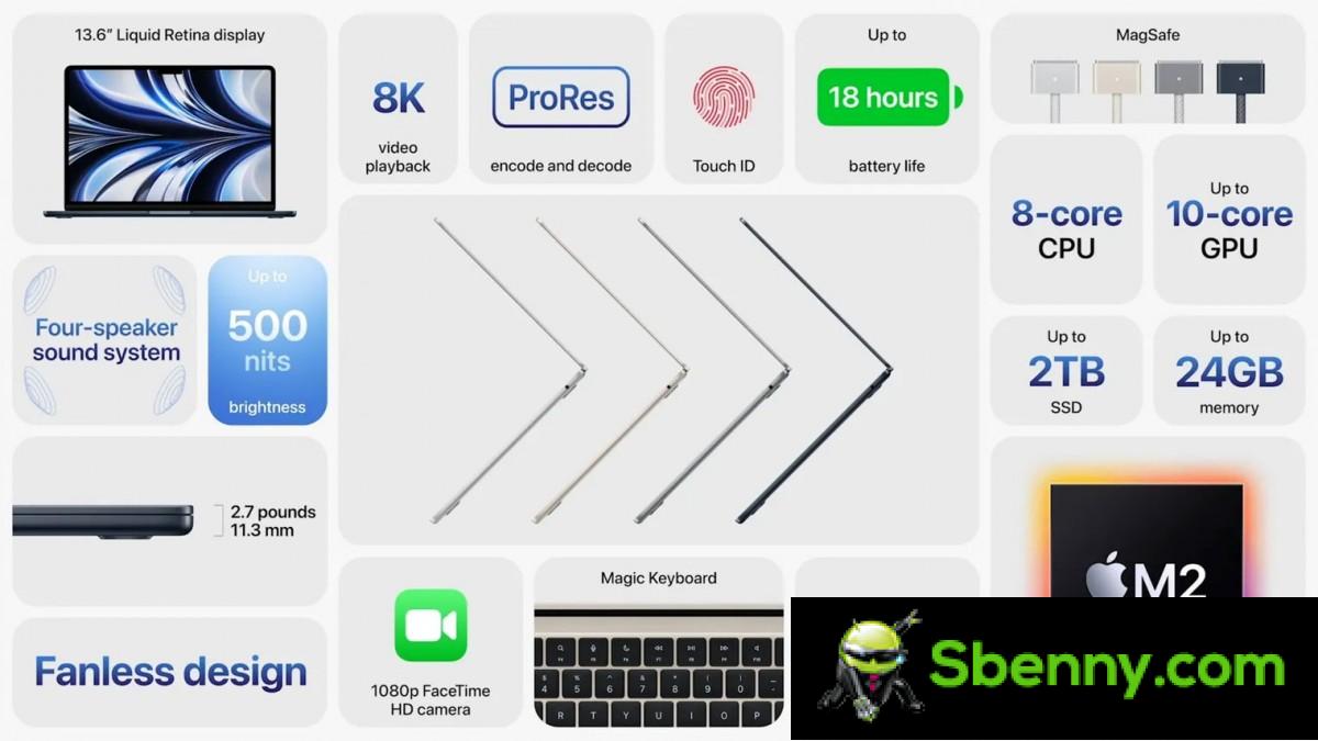 Apple's 13-inch MacBook Air has a new look and an M2 chip