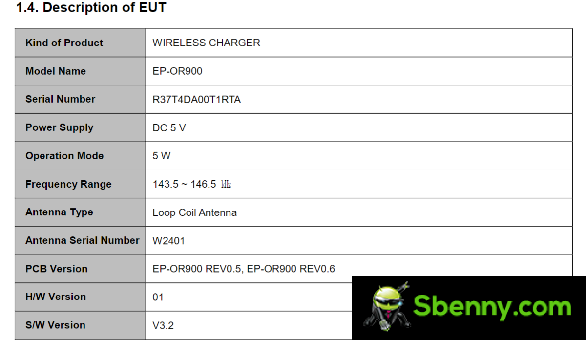 FCC documents reveal that the Samsung Galaxy Watch5 series will be equipped with a 10W charger