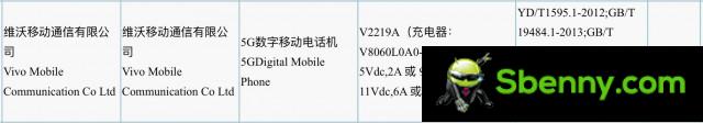 vivo V2219A on 3C database