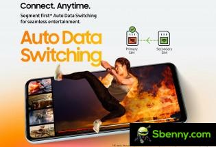 Samsung Galaxy F13 confirmed features