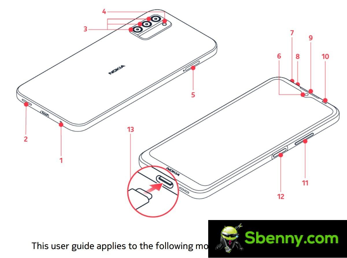 Nokia G100 User Guide