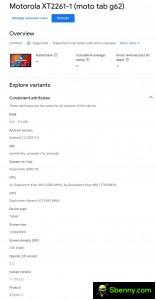 Google Play Console specifications