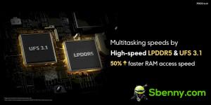 The MediaTek Dimensity 8100 is one of the best new chips in the mid-range segment