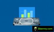 No Phone (1) runs Geekbench with Snapdragon 778G + and 8GB of RAM