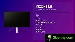 Specifications: Sony Inzone M3