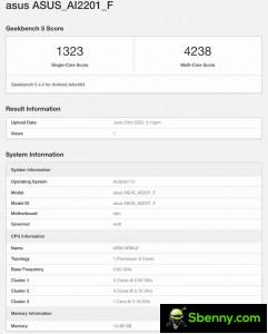 Asus ROG Phone 6 Scoreboard (ASUS_AI2201_F) by Geekbench