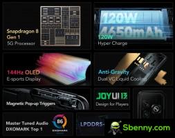 Black Shark 5 Pro