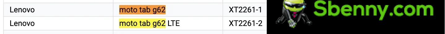 Motorola Moto Tab G62 appears on Google Play Console, has a 4G version