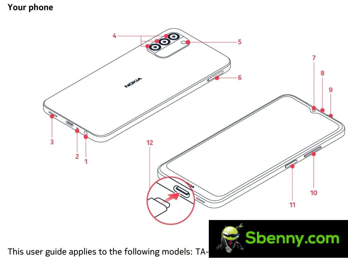 Nokia G400 User Guide
