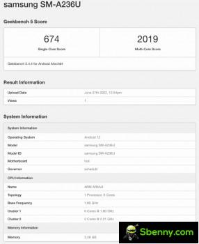 Samsung Galaxy A23 5G (SM-236U) Scoreboard by Geekbench