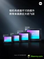 Xiaomi 12S Ultra will have a 1-inch Sony IMX989 sensor