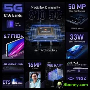 Infinix Note 12 5G