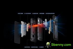 9-layer cooling system on the Red Magic 7S